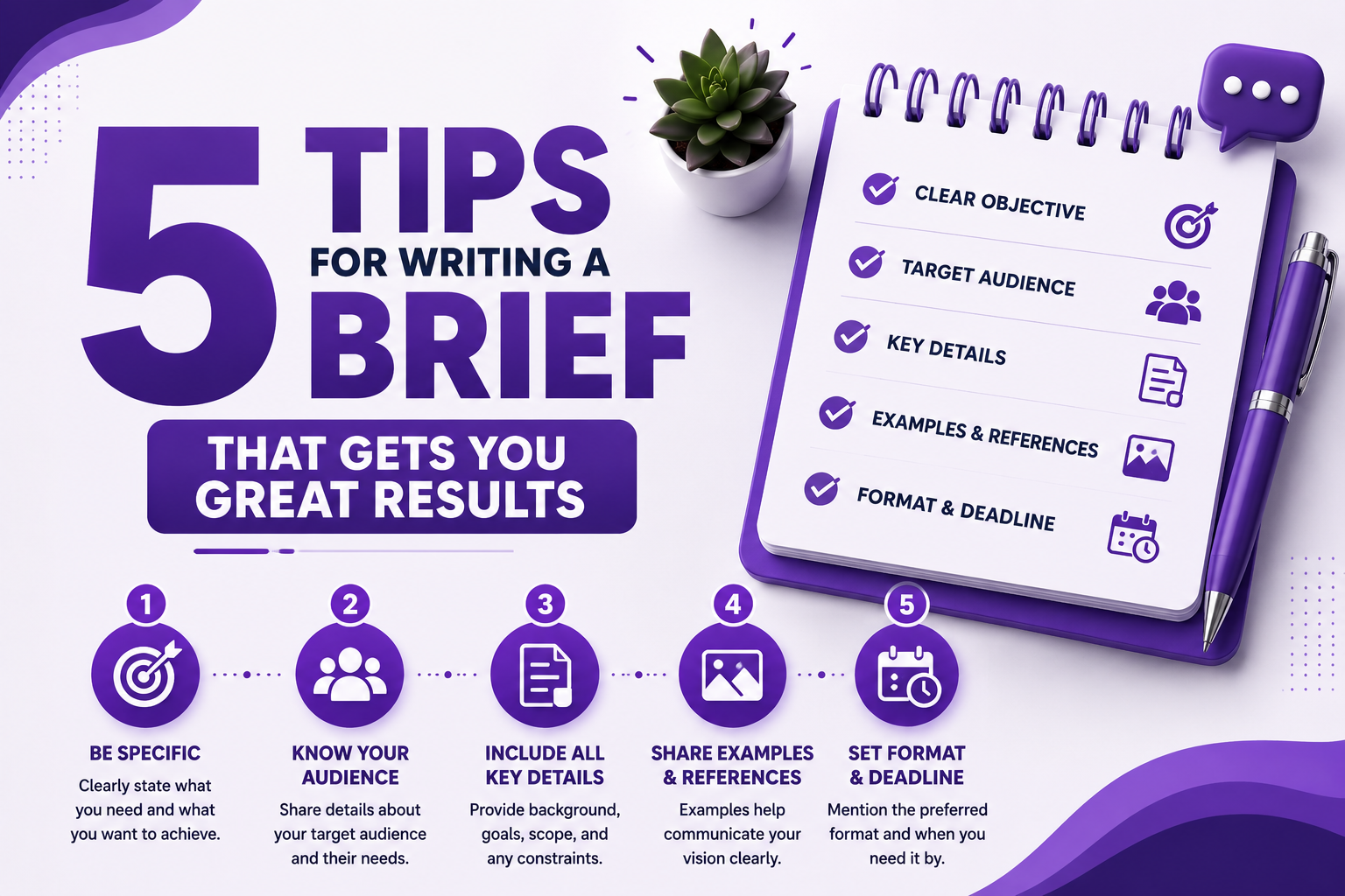 5 Tips for Writing a Brief That Gets You Great Results